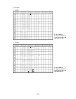 Preview for 302 page of Toshiba B-SX4T Series Specification