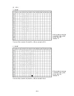 Preview for 304 page of Toshiba B-SX4T Series Specification