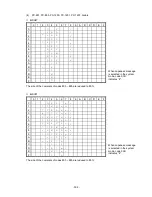 Preview for 306 page of Toshiba B-SX4T Series Specification