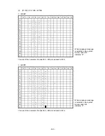 Preview for 307 page of Toshiba B-SX4T Series Specification