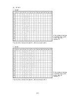 Preview for 308 page of Toshiba B-SX4T Series Specification