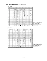 Preview for 309 page of Toshiba B-SX4T Series Specification