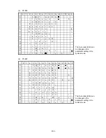 Preview for 310 page of Toshiba B-SX4T Series Specification