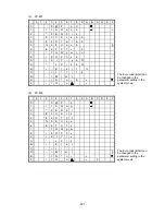 Preview for 311 page of Toshiba B-SX4T Series Specification