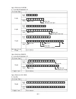 Preview for 371 page of Toshiba B-SX4T Series Specification