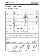 Preview for 130 page of Toshiba B-SX6T Series Owner'S Manual