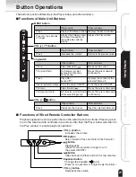 Preview for 21 page of Toshiba B-SX8T-TS12-QM-R - TEC B/W Direct Thermal Owner'S Manual