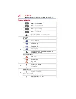 Preview for 96 page of Toshiba B10 User Manual