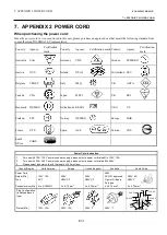 Preview for 44 page of Toshiba BA410T Series Owner'S Manual