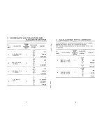 Preview for 6 page of Toshiba BC-0801B Operating Instructions Manual