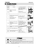 Предварительный просмотр 10 страницы Toshiba BCN002Z Instruction Manual