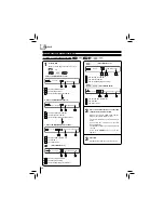 Preview for 16 page of Toshiba BDK21KU Owner'S Manual