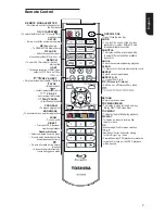 Предварительный просмотр 7 страницы Toshiba BDX1200KE Owner'S Manual