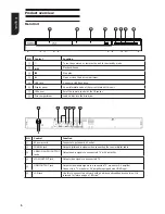 Предварительный просмотр 50 страницы Toshiba BDX1200KE Owner'S Manual