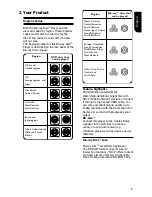 Предварительный просмотр 5 страницы Toshiba BDX1250KB Owner'S Manual