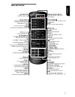 Предварительный просмотр 7 страницы Toshiba BDX1250KB Owner'S Manual