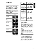 Предварительный просмотр 5 страницы Toshiba BDX1250KE Owner'S Manual