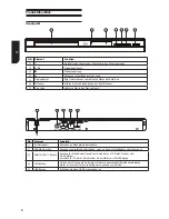 Предварительный просмотр 54 страницы Toshiba BDX1250KE Owner'S Manual