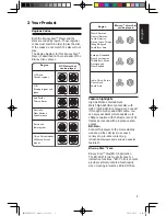 Preview for 5 page of Toshiba BDX1300KE Owner'S Manual