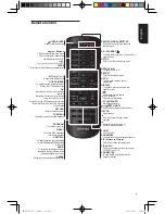 Preview for 7 page of Toshiba BDX1300KE Owner'S Manual