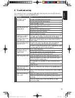 Preview for 25 page of Toshiba BDX1300KE Owner'S Manual