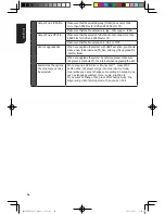 Preview for 26 page of Toshiba BDX1300KE Owner'S Manual