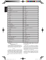 Preview for 30 page of Toshiba BDX1300KE Owner'S Manual