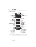 Предварительный просмотр 10 страницы Toshiba BDX1300KU User Manual