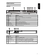 Preview for 7 page of Toshiba BDX1300KY Owner'S Manual