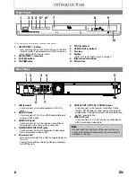 Preview for 8 page of Toshiba BDX2000 - 1080p Blu-ray Disc Player Owner'S Manual