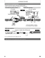 Preview for 14 page of Toshiba BDX2000 - 1080p Blu-ray Disc Player Owner'S Manual