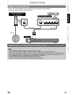 Preview for 15 page of Toshiba BDX2000 - 1080p Blu-ray Disc Player Owner'S Manual