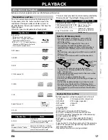 Preview for 17 page of Toshiba BDX2000 - 1080p Blu-ray Disc Player Owner'S Manual