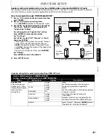 Preview for 41 page of Toshiba BDX2000 - 1080p Blu-ray Disc Player Owner'S Manual