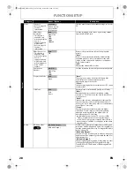 Preview for 28 page of Toshiba BDX2000KB Owner'S Manual