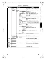 Preview for 31 page of Toshiba BDX2000KE Owner'S Manual