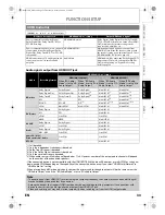 Preview for 33 page of Toshiba BDX2000KE Owner'S Manual