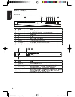 Preview for 6 page of Toshiba BDX2300KE Owner'S Manual