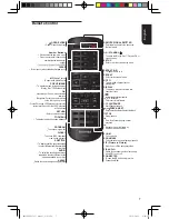 Preview for 7 page of Toshiba BDX2300KE Owner'S Manual