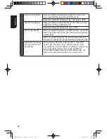 Preview for 26 page of Toshiba BDX2300KE Owner'S Manual