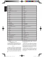 Preview for 30 page of Toshiba BDX2300KE Owner'S Manual