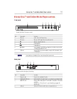 Preview for 11 page of Toshiba BDX2400KC User Manual