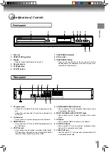 Предварительный просмотр 7 страницы Toshiba BDX2500 Owner'S Manual