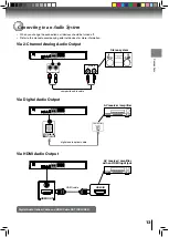 Предварительный просмотр 13 страницы Toshiba BDX2500 Owner'S Manual