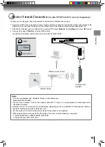 Предварительный просмотр 15 страницы Toshiba BDX2500 Owner'S Manual