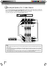 Предварительный просмотр 16 страницы Toshiba BDX2500 Owner'S Manual