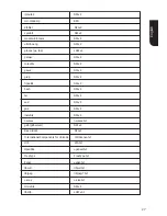 Preview for 27 page of Toshiba BDX2550KB Owner'S Manual