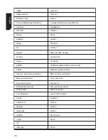 Preview for 28 page of Toshiba BDX2550KB Owner'S Manual