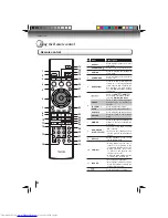 Preview for 8 page of Toshiba BDX3000 Owner'S Manual