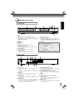 Предварительный просмотр 7 страницы Toshiba BDX3000KC Owner'S Manual